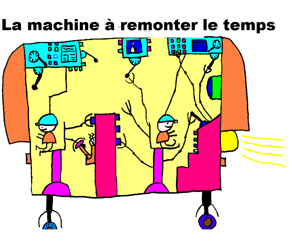 Machine