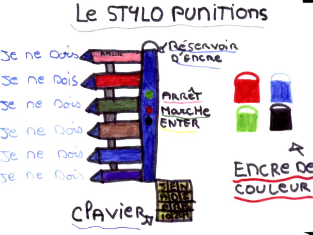 Le stylo punitions